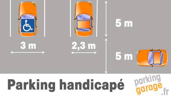 Dimensions standard des parking et garages pour voiture